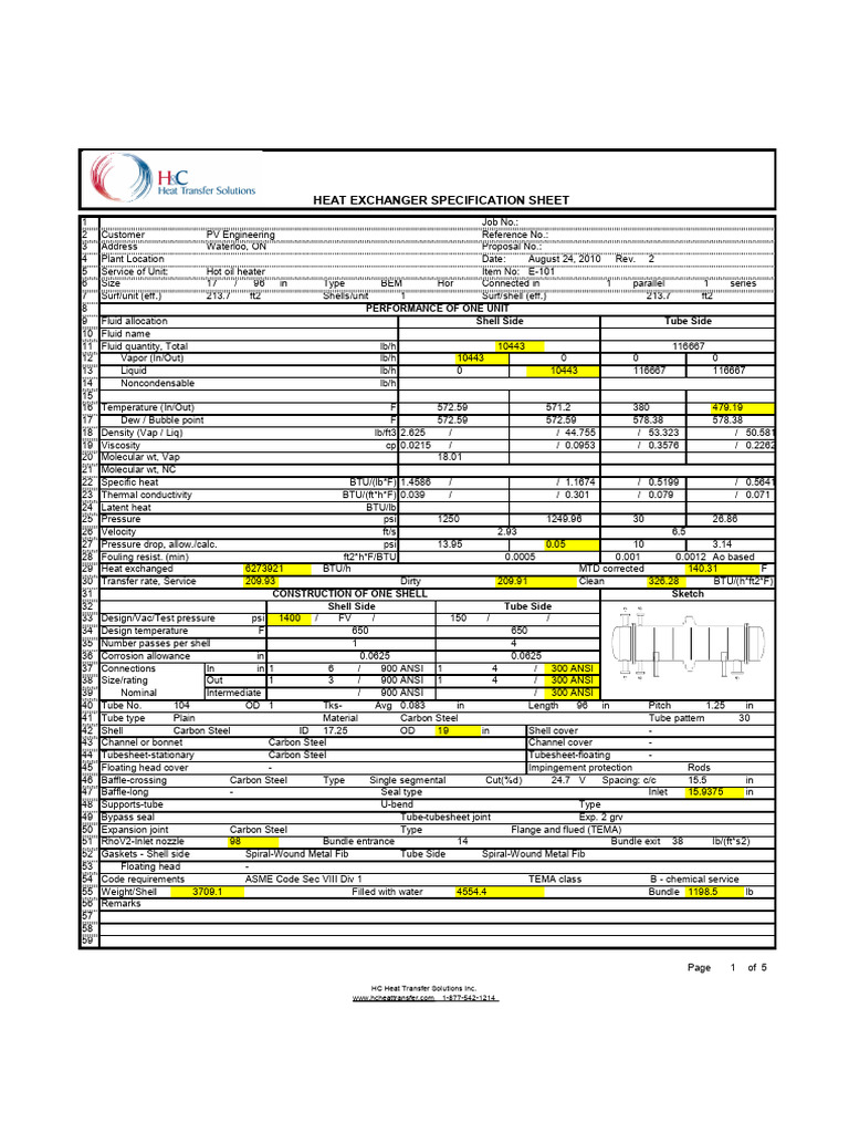 Tema Sheet | PDF