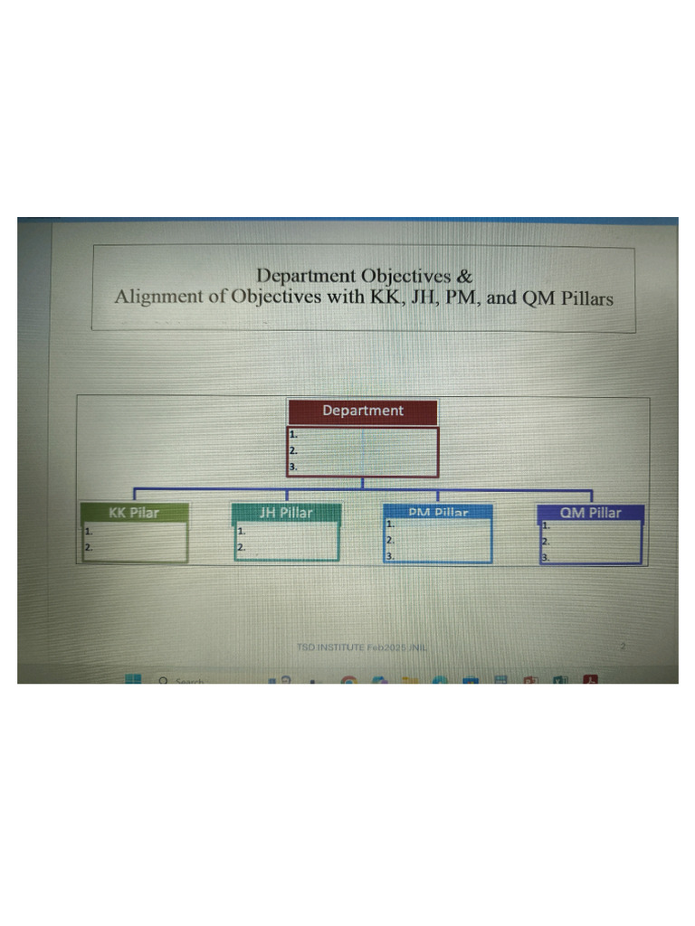 KK Pillar TPM Training | PDF