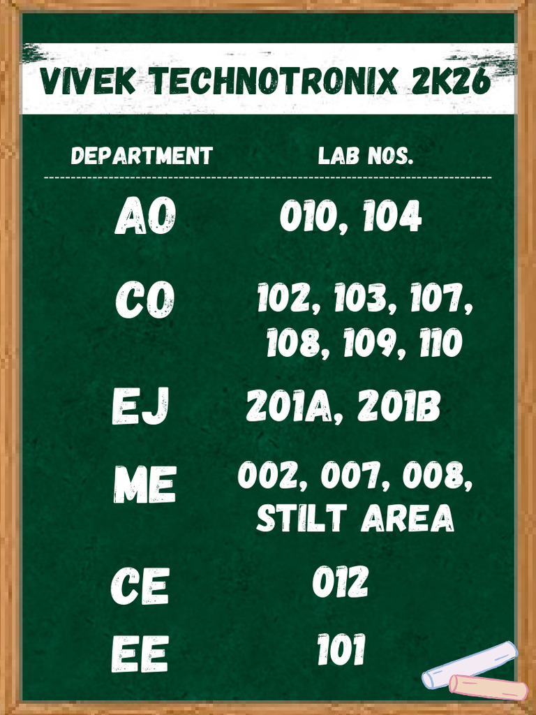 VT - Lab Numbers Flex | PDF