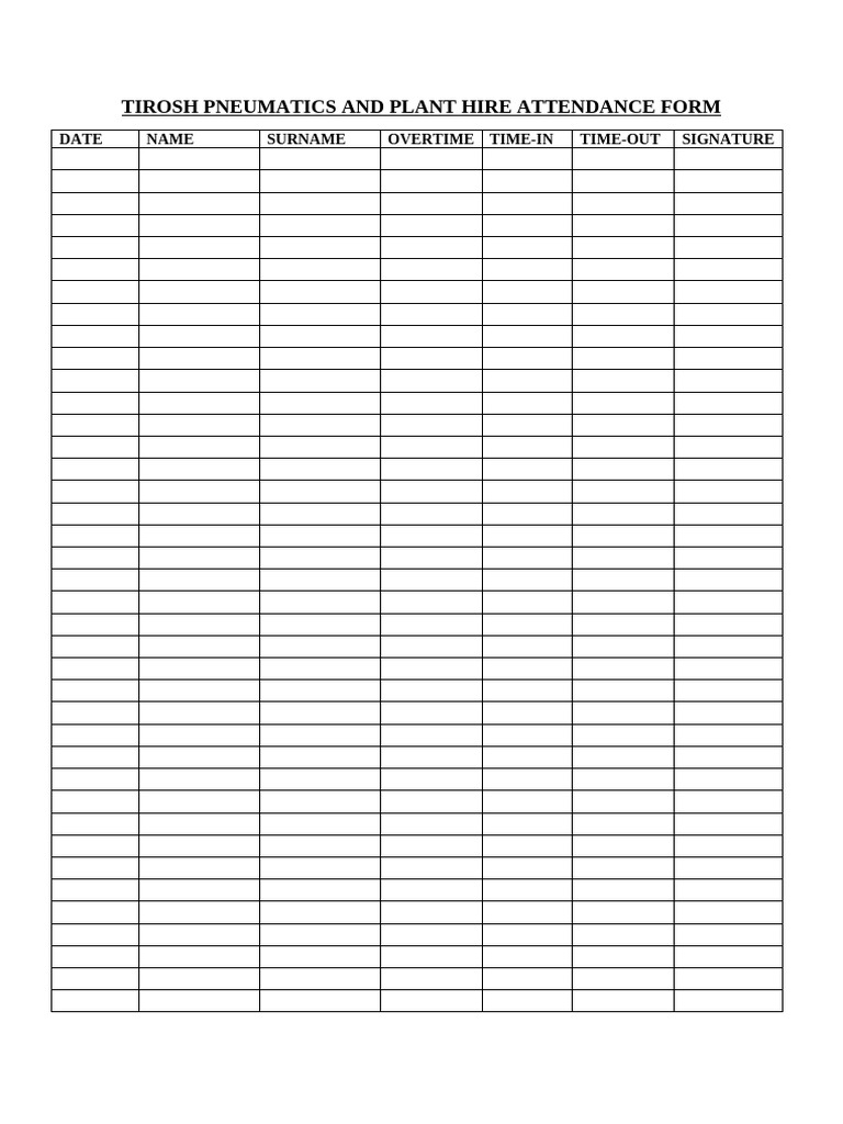 Employees Daily Register | PDF