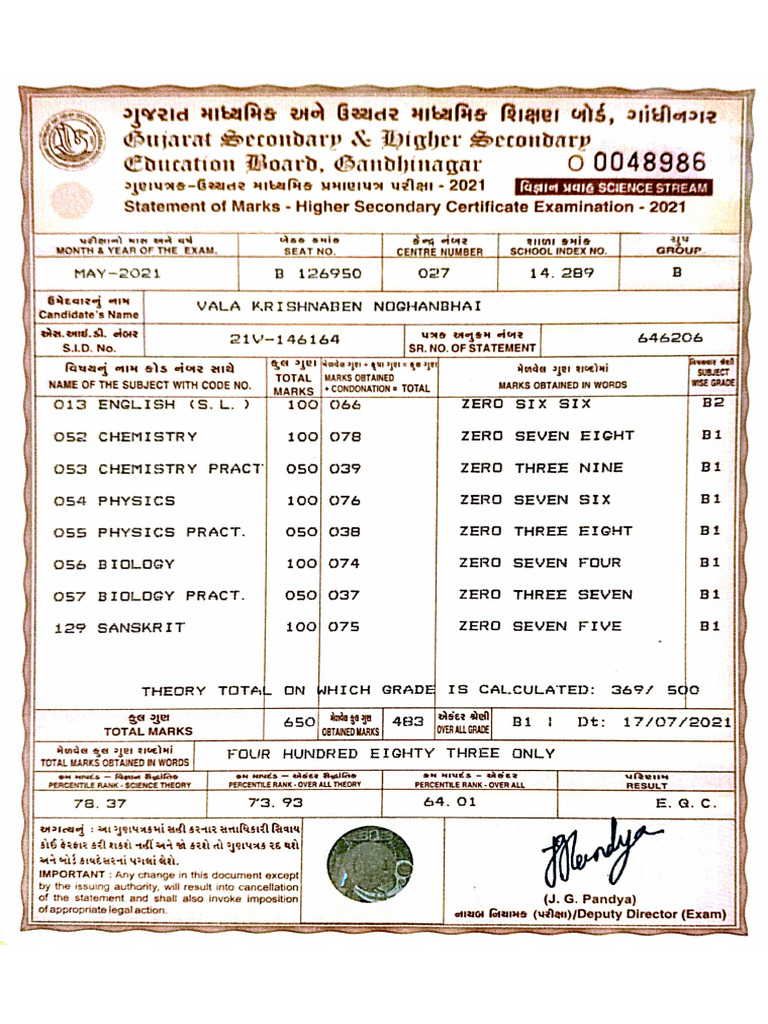 12 Marksheet | PDF
