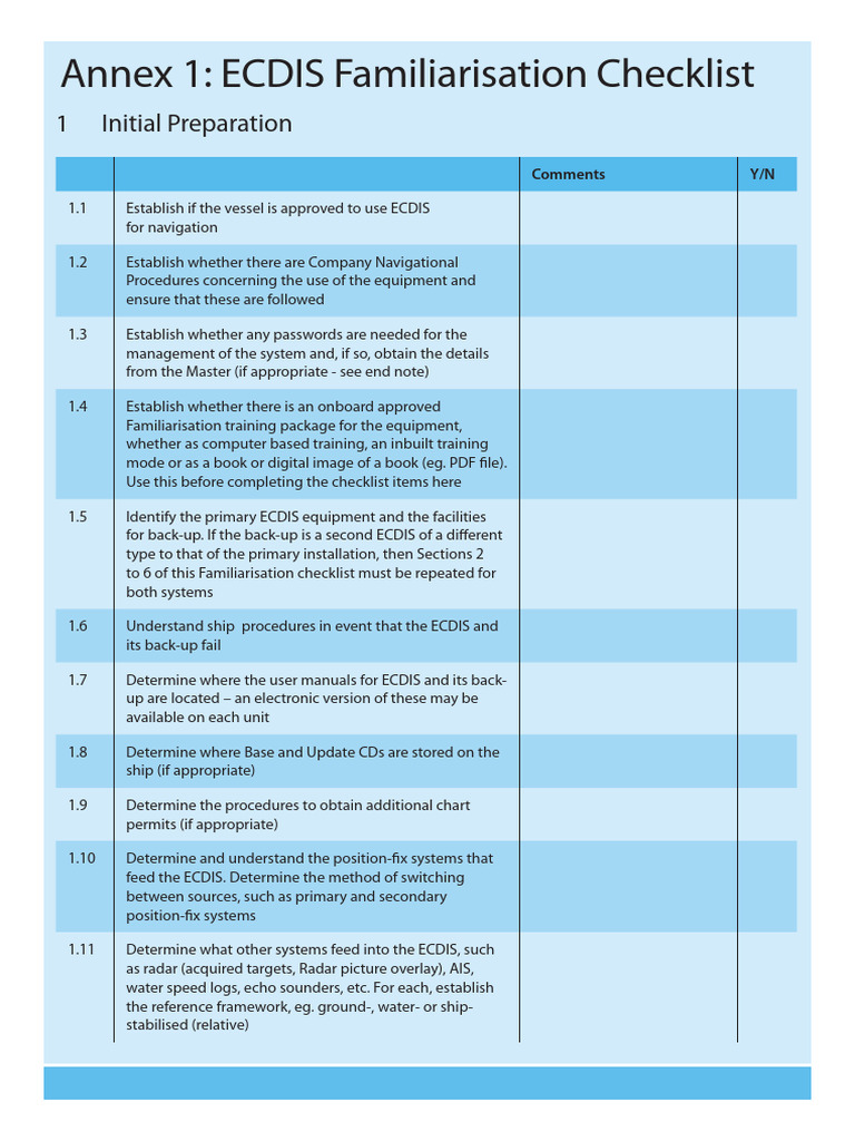 ECDIS Checklist | PDF | Navigation | Computing