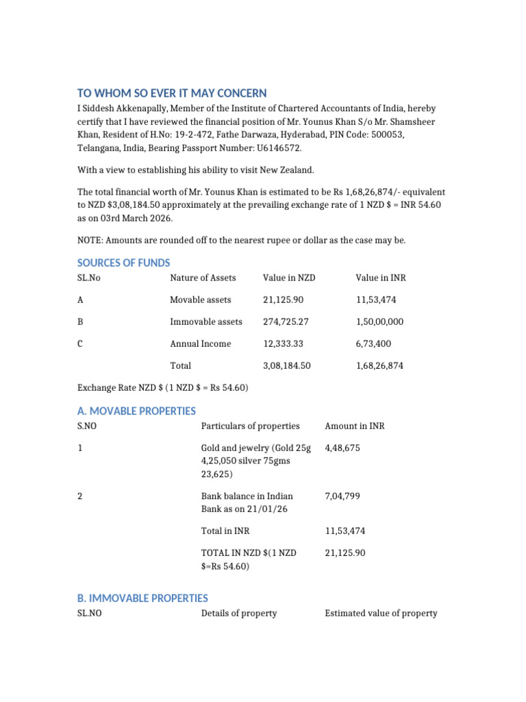 CA Financial Certificate Format | PDF