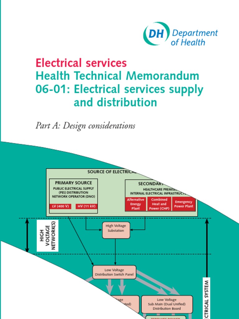 HTM Electrical Services Supply and Distribution PDF | PDF | Electric ...