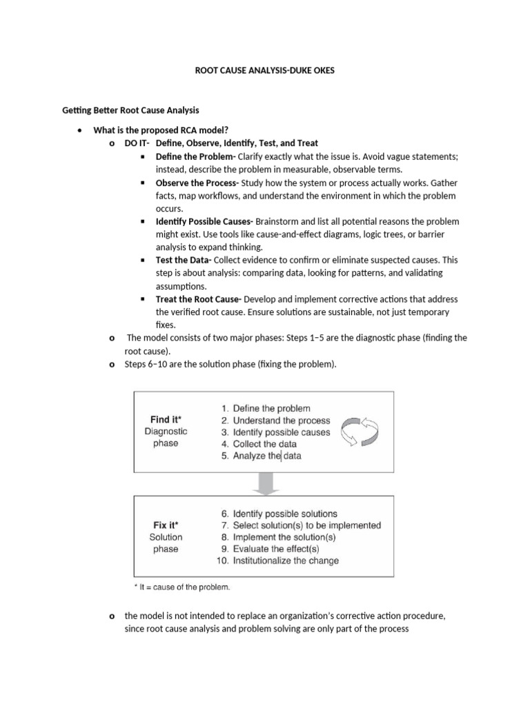 ROOT CAUSE ANALYSIS (Duke Okes) | PDF