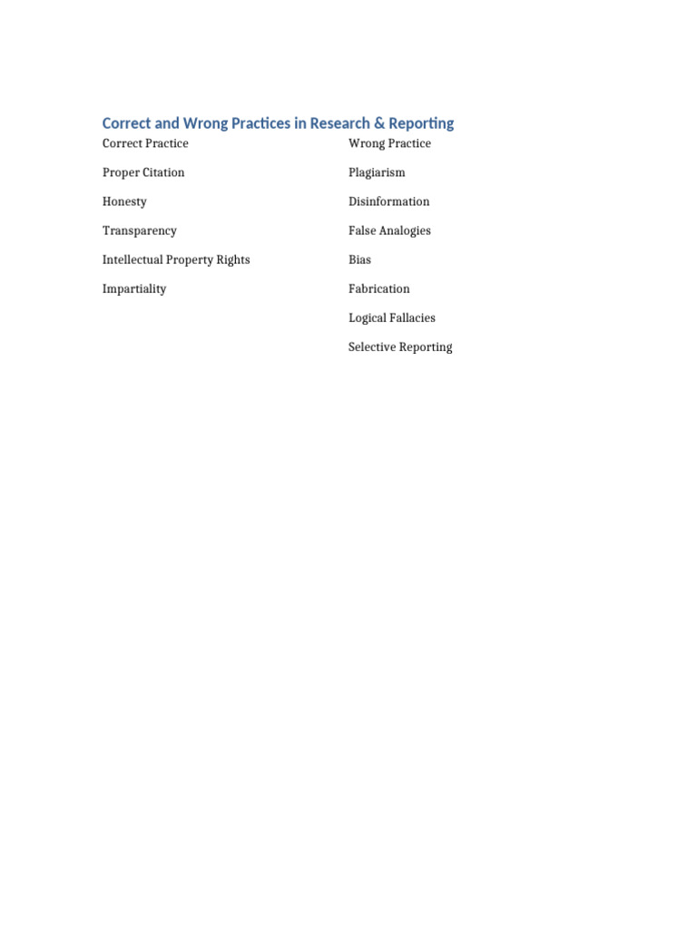 Correct Vs Wrong Practices | PDF