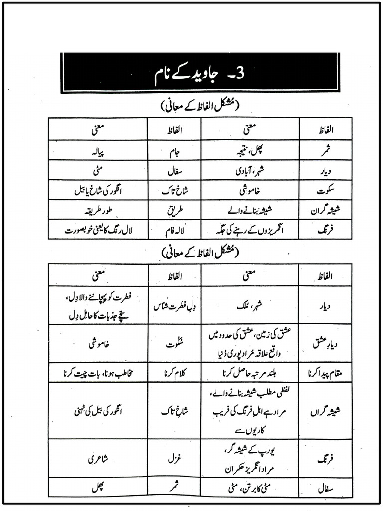 Jawad Nama Nazam 9th | PDF