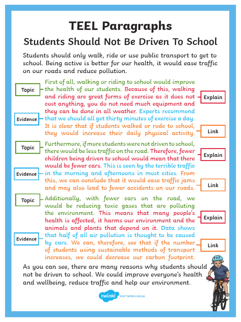 TEEL Paragraph Example A4 Display Poster | PDF