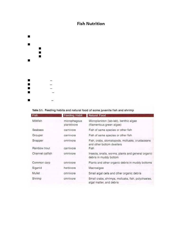 Fish Nutrition Notes | PDF | Biology
