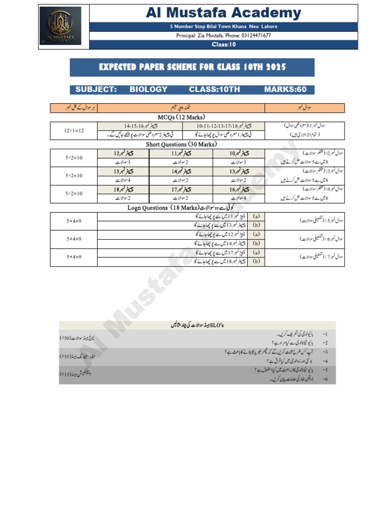 Al Mustafa Class 10 Bio | PDF