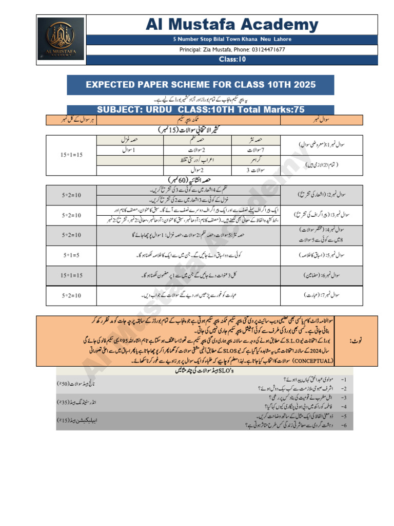 Al Mustafa Class 10 Urdu | PDF