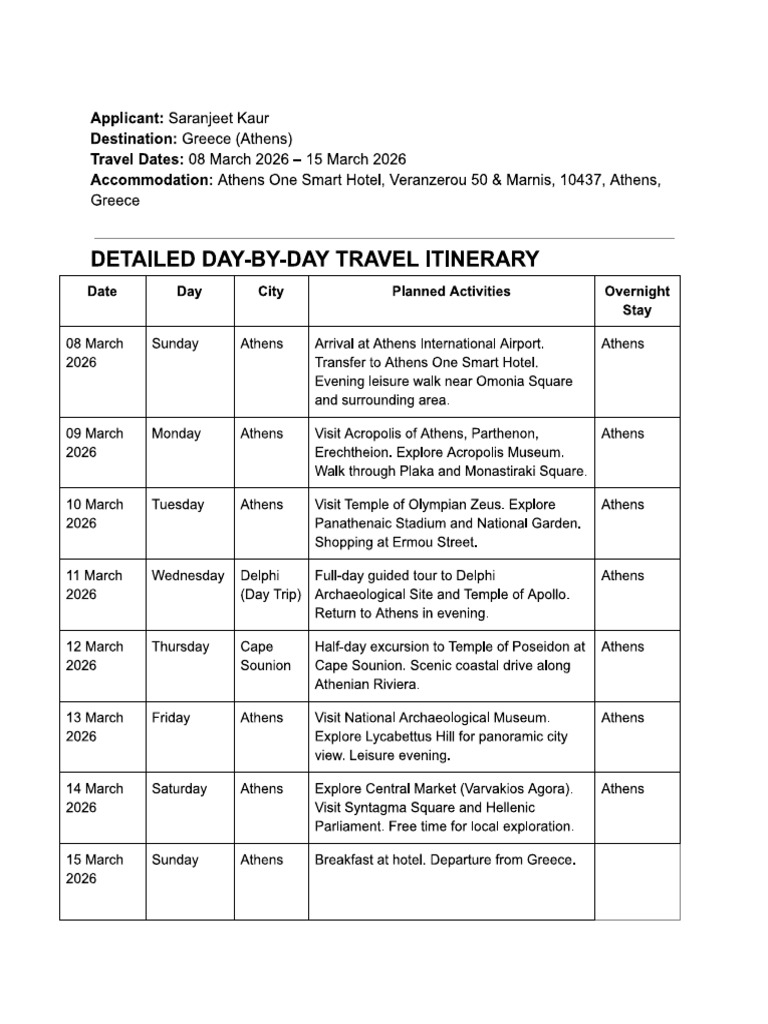 Detailed Itinerary | PDF
