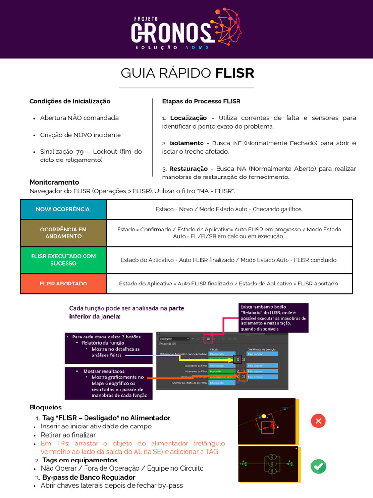 Guia Rápido FLISR 1.1 | PDF