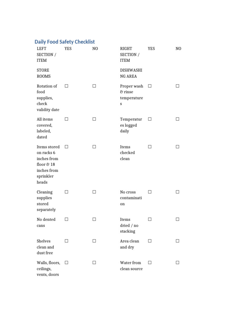 Daily Food Safety Checklist One Page | PDF