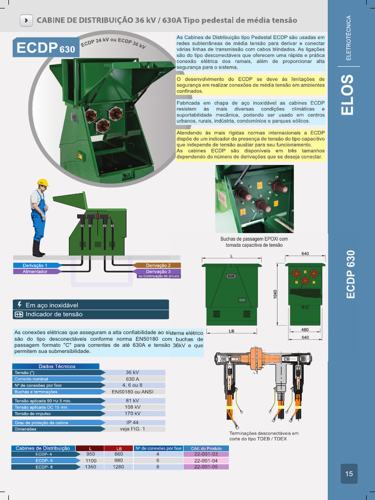 Página 15 - Catálago ELOS - ECDP 630 | PDF