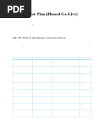 Hypercare Support: Post-Go Live Management | PDF | Usability | Computing