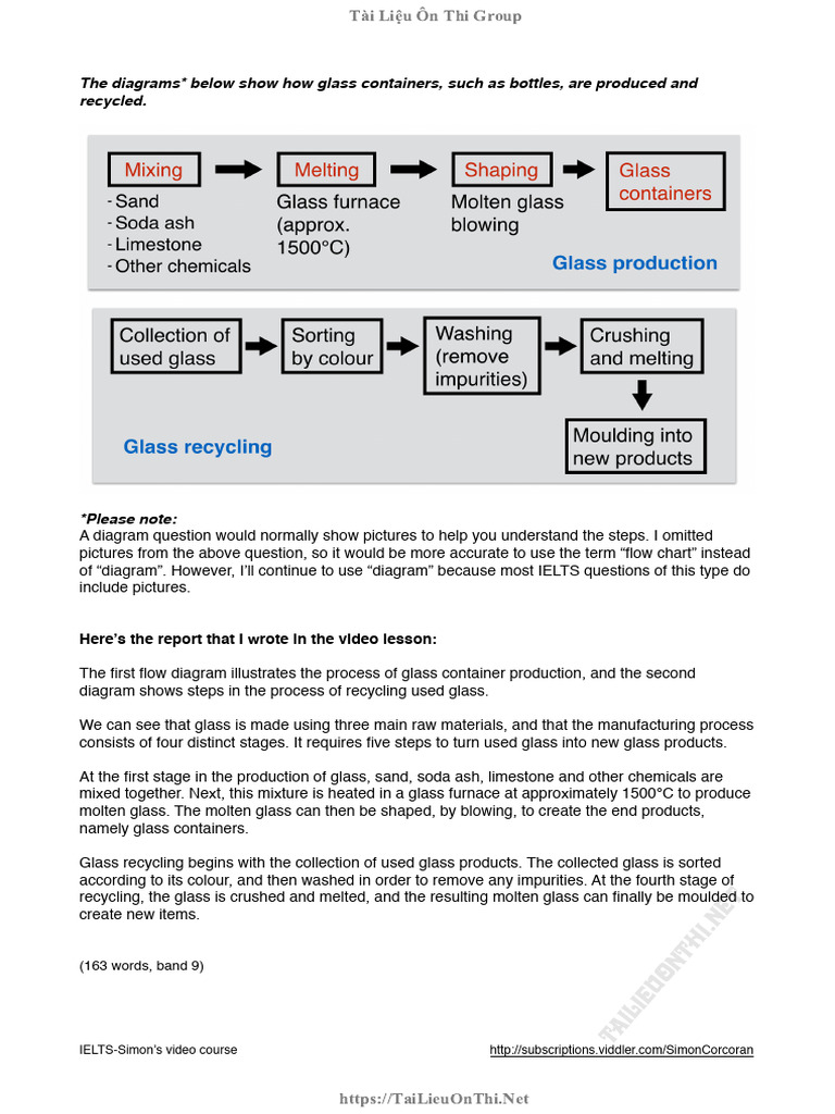 7.process Worksheet | PDF