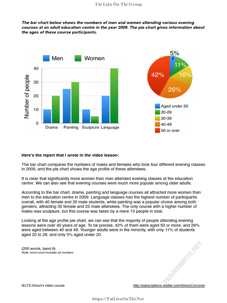 6.2 Chart Worksheet | PDF | Chess Openings | Linguistics