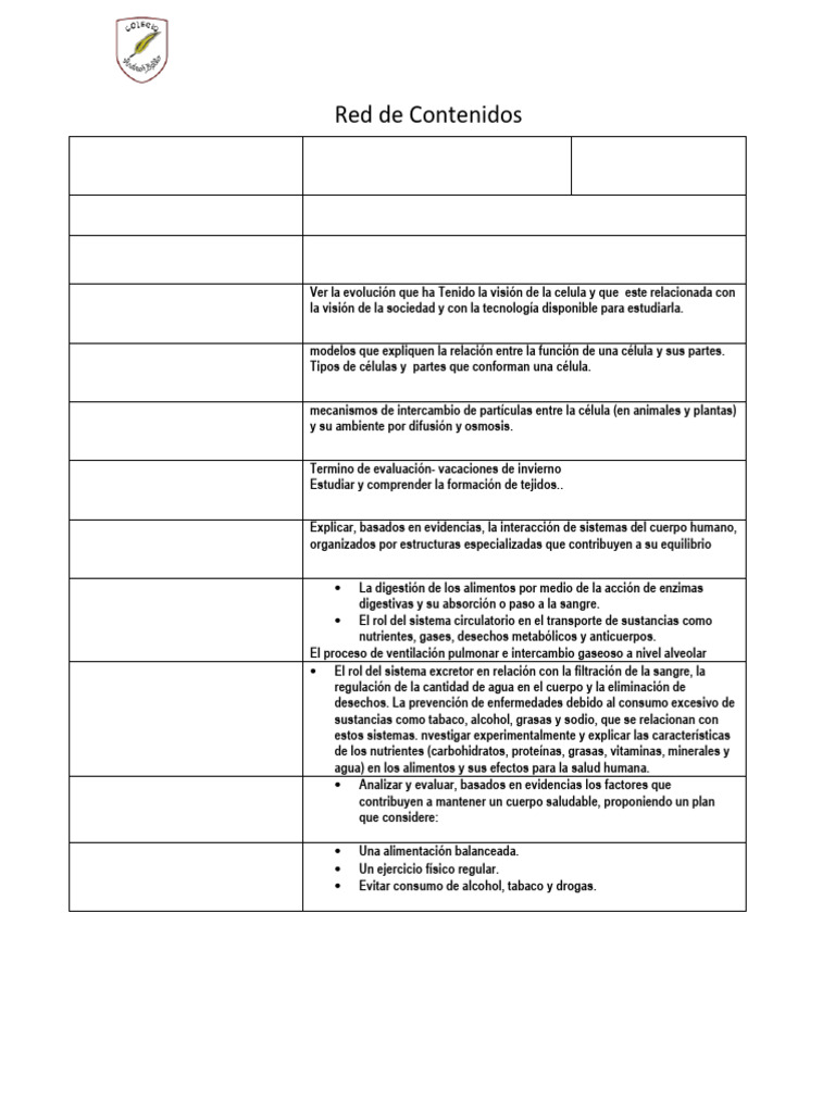 Red de Contenidos Biologia de Octavo Basico | PDF | Nutrientes | Alimentos