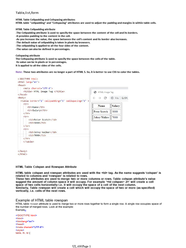 Tab List Form | PDF | Html Element | Html