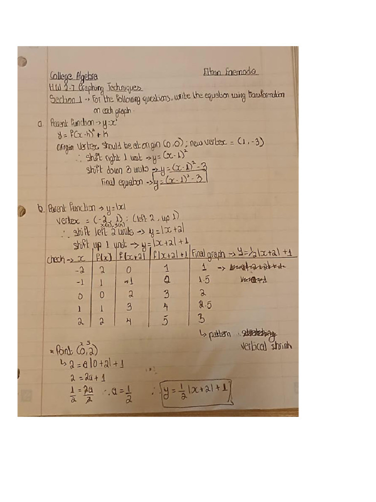 College Algebra - HW 2.7 Attachments | PDF