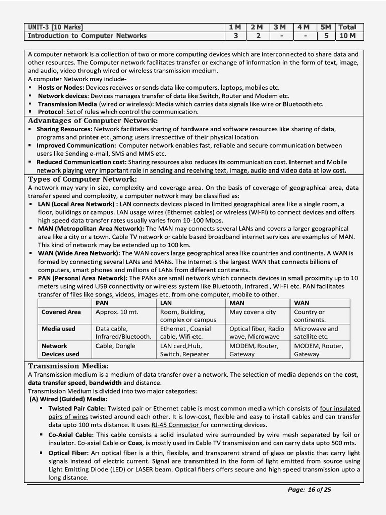 Ip Unit 3 and 4 | PDF