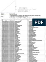 Daftar Peserta PLPG Di Graha Insan Cita - Depok