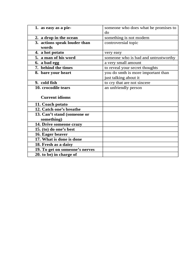 Idioms For Ielts | PDF