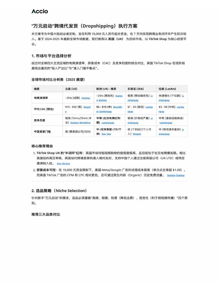 Dropshipping Plan | PDF