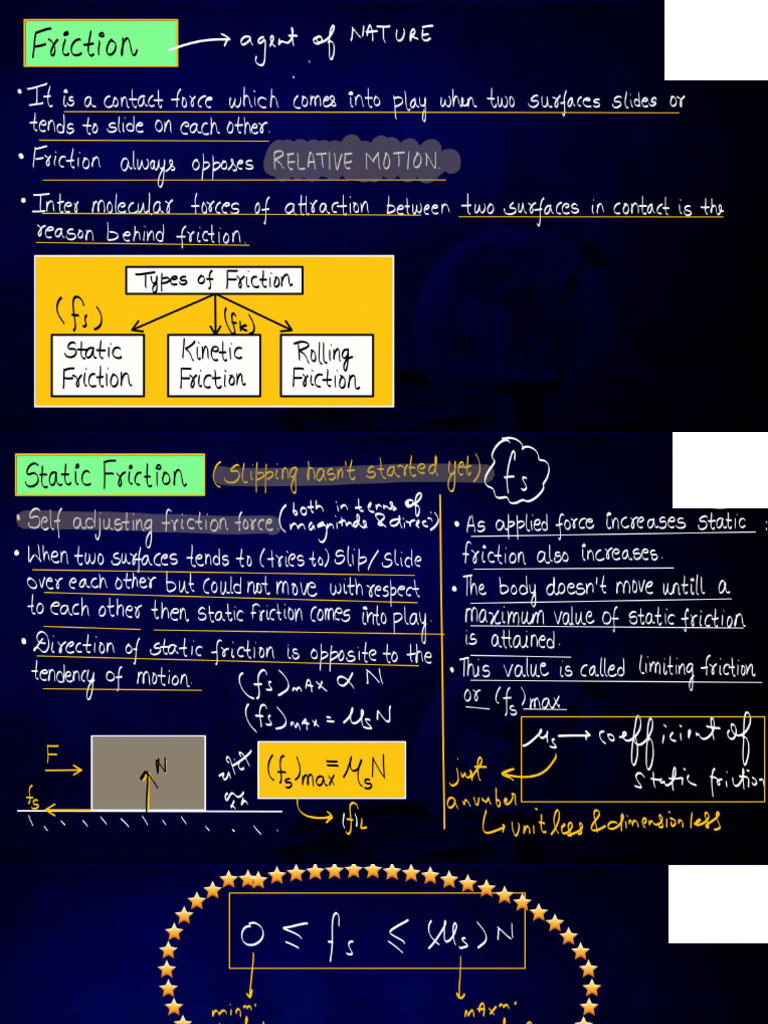 Friction Mind Map | PDF