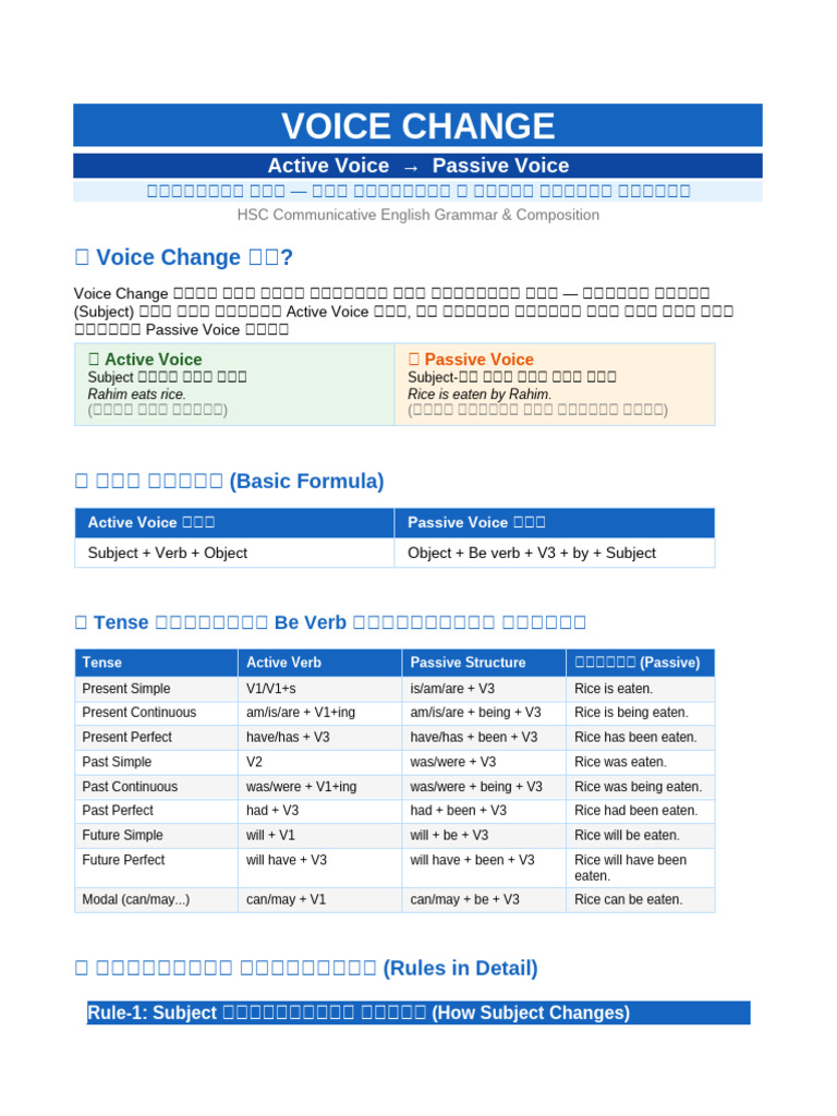 Voice Change Complete Notes | PDF