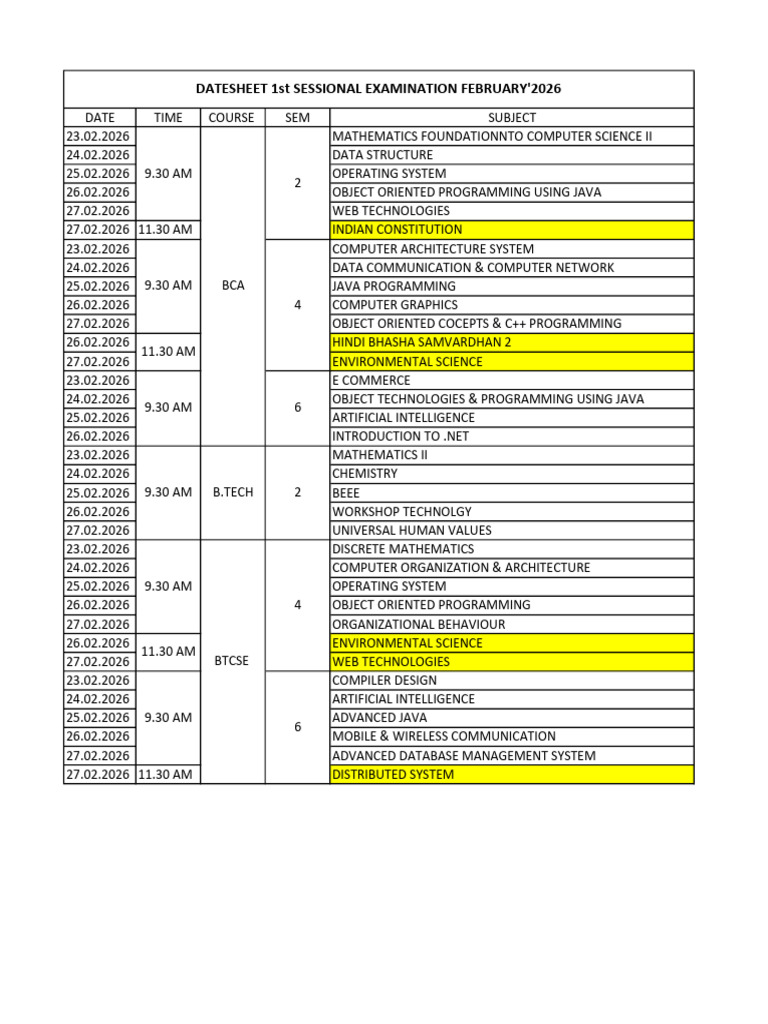 Datesheet 1st Sessional Feb 2026 | PDF