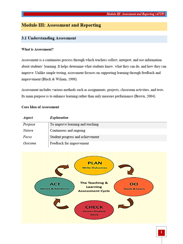 Module III - Assessment and Reporting | PDF | Educational Assessment ...