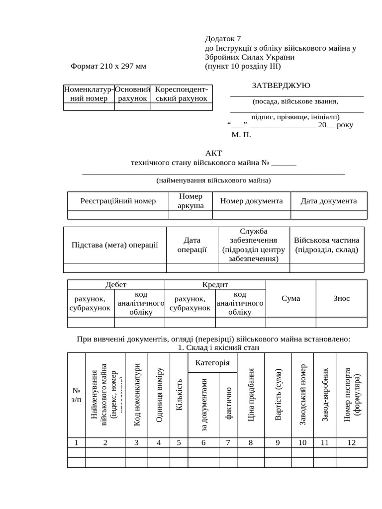 Dodatok 7 Akt Tehnichnogo Stanu Vijskovogo Majna | PDF