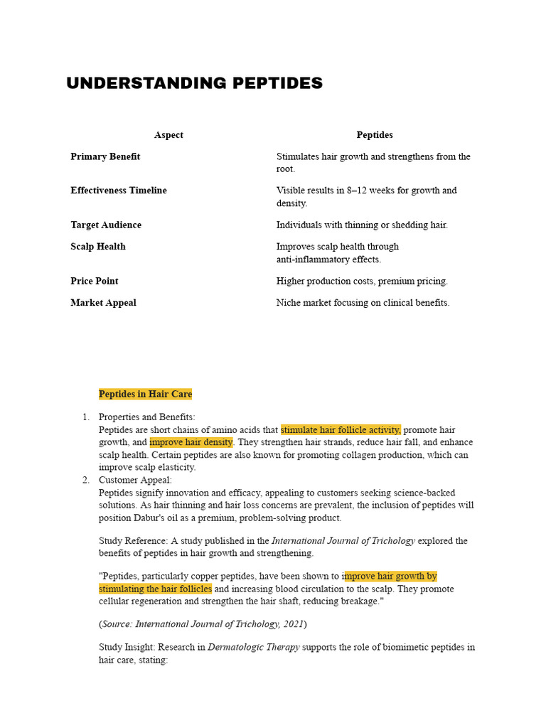 Understanding Peptides | PDF | Hair Care | Hair