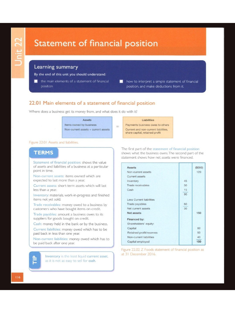 Business Studies Notes | PDF