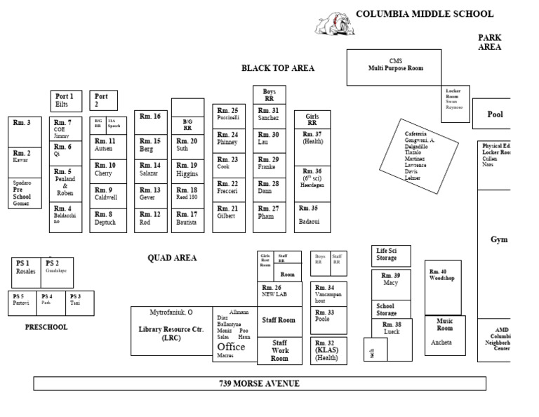 School Map | PDF