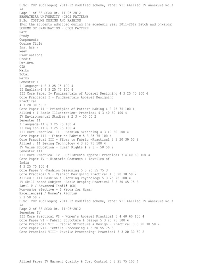 BSC Costume Design and Fashion Syllabus PDF Clothing Textiles