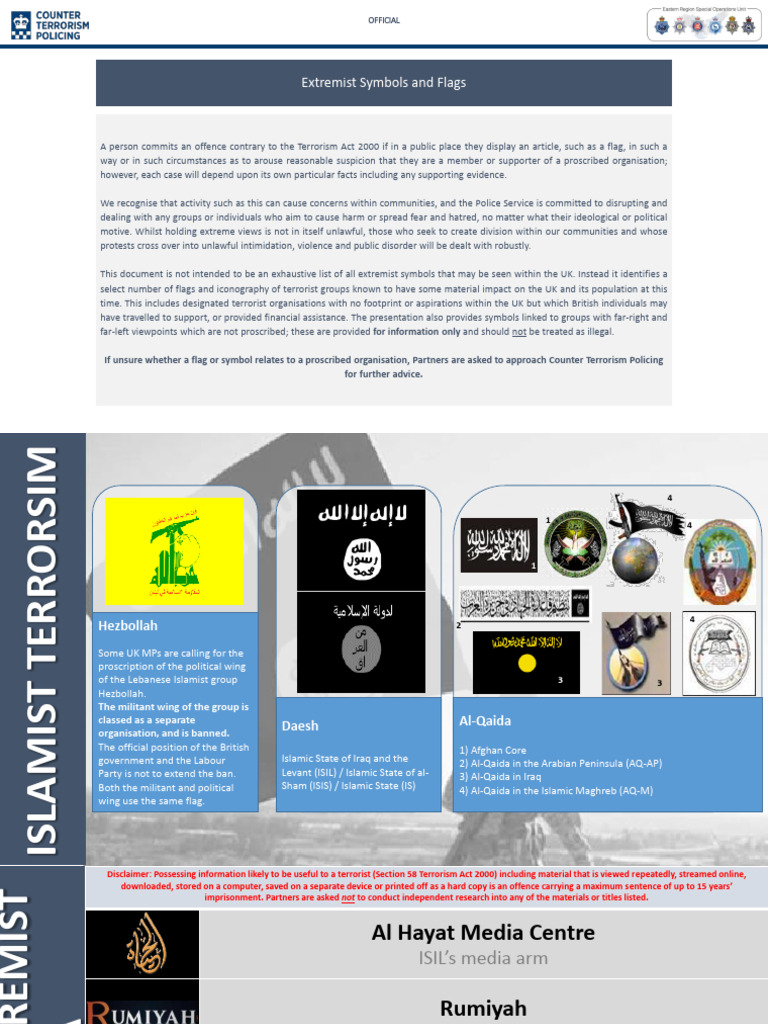 Counter Terrorism Policing Extremist Symbols and Flags | PDF
