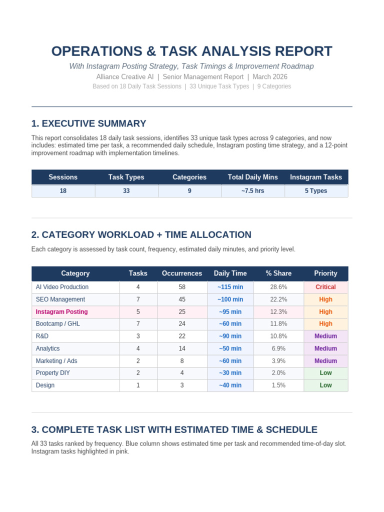 Operations Report v3 With Timings | PDF