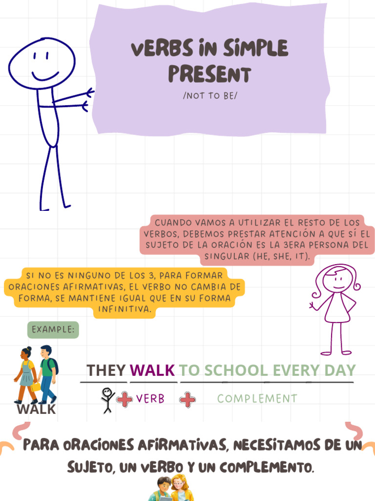 Verbs in Simple Present | PDF