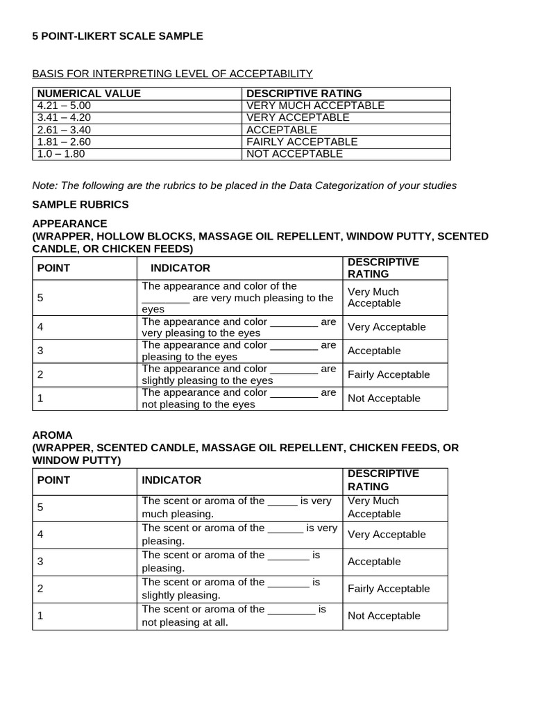 Likert Scale Research 2 | PDF | Odor