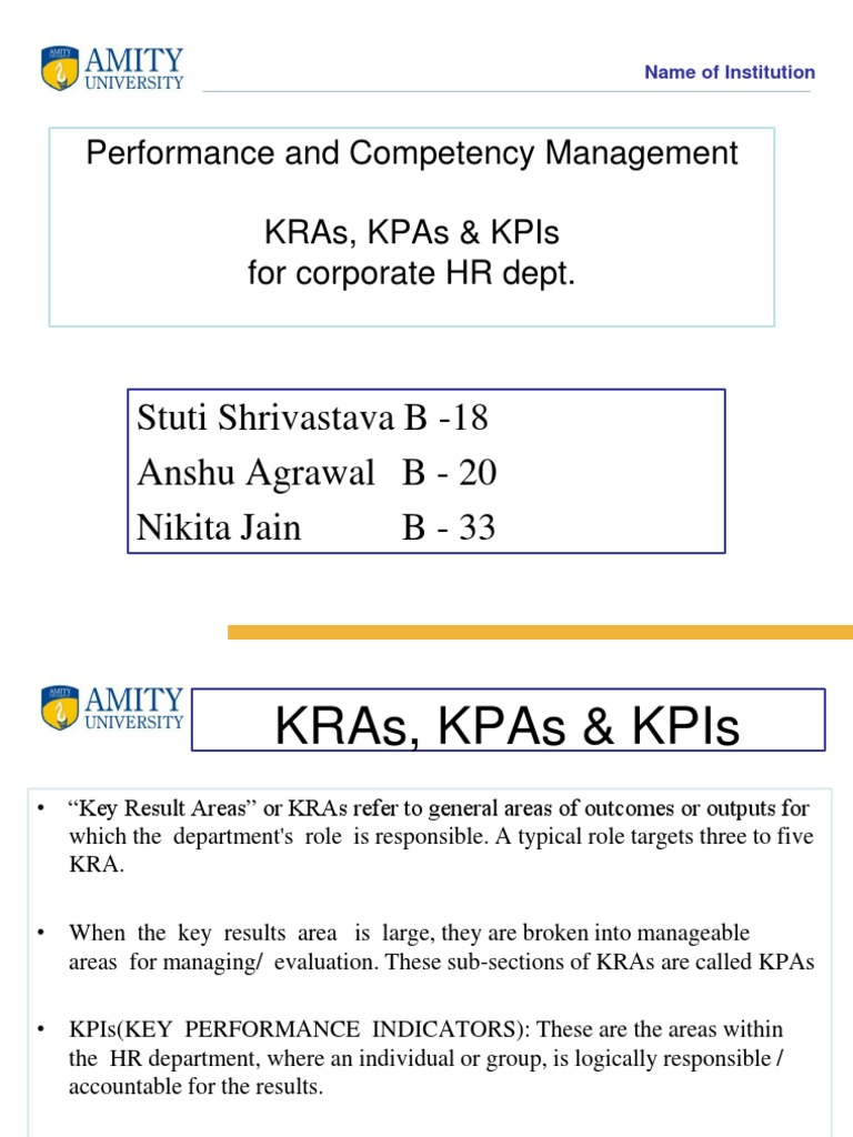 HR KPIs and Competency Framework | PDF | Performance Indicator ...