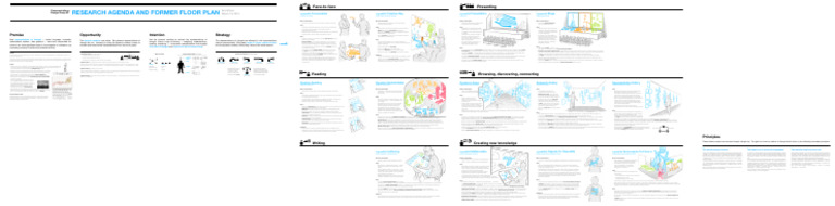 Humane Representation of Thought Poster | PDF | Thought | Space
