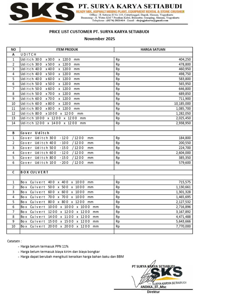 Price List Precast | PDF