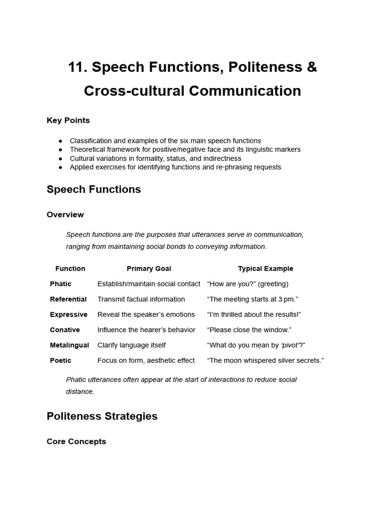 Speech Functions, Politeness & Cross-Cultural Communication | PDF ...