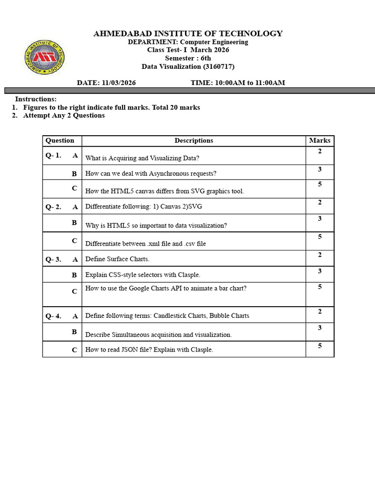 DV Final Paper | PDF