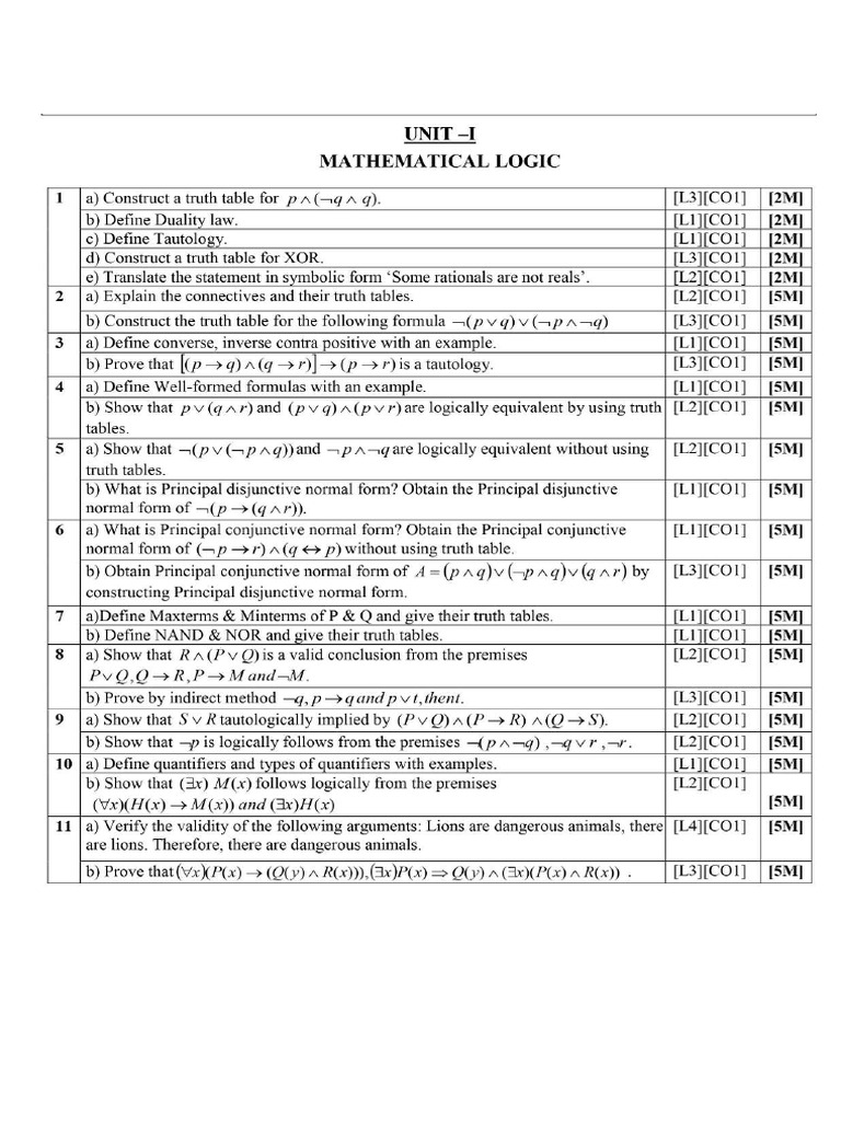 Important List - Discrete Mathematics & Graph Theory - R23 | PDF