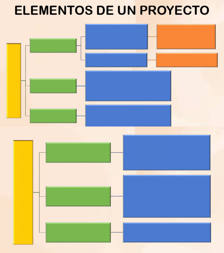 Elementos de Un Proyecto | PDF