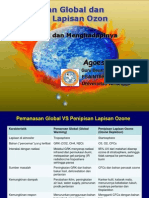 X. Pemanasan Global Dan Menipisnya Lapisan Ozon